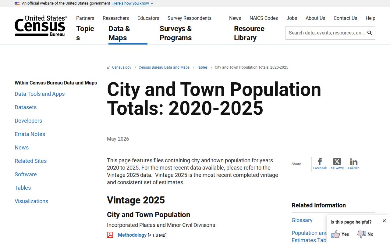 Fairplay court docket city population source